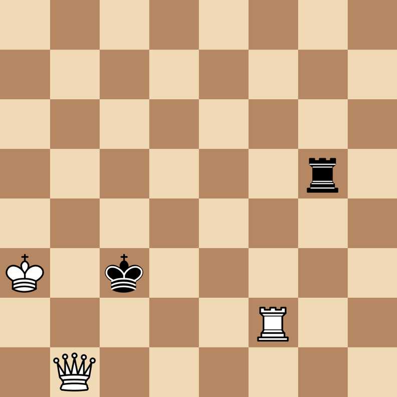 A chess puzzle from Chess Shield